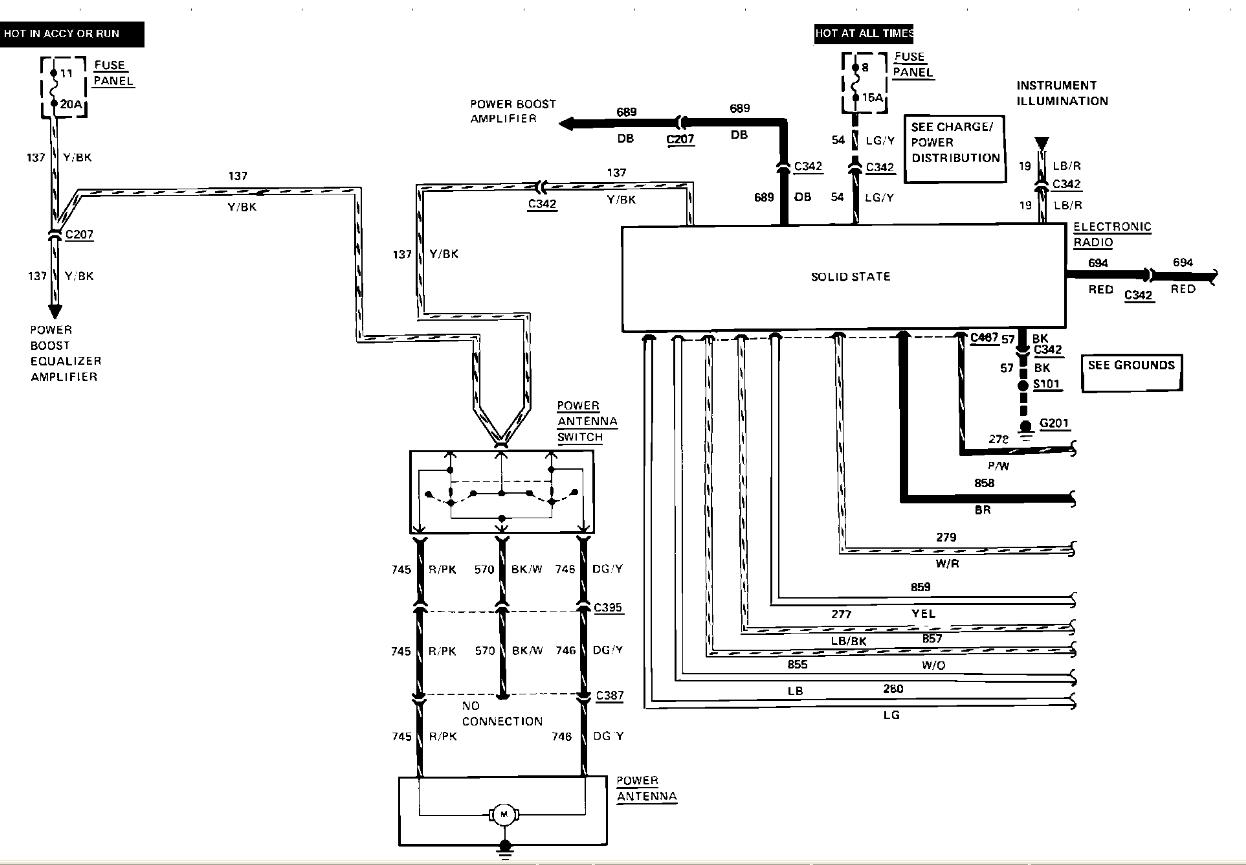 2004 Lincoln Town Car Radio Wiring Diagram Collection - Faceitsalon.com